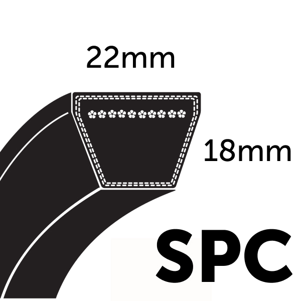 SPC Series Belt