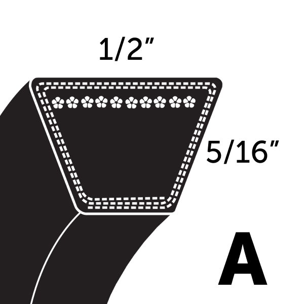 A Series Belt