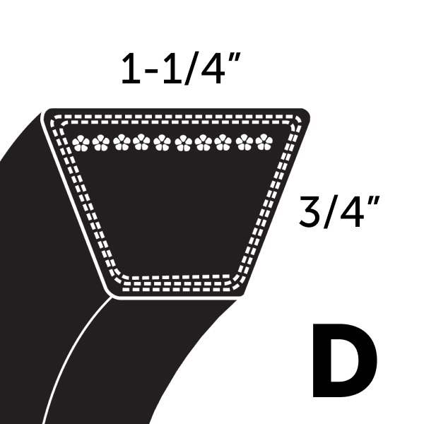 D Series Belt
