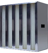 Multiple Frame Configurations