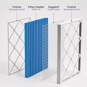 19x20x1 MERV 13 filter layers