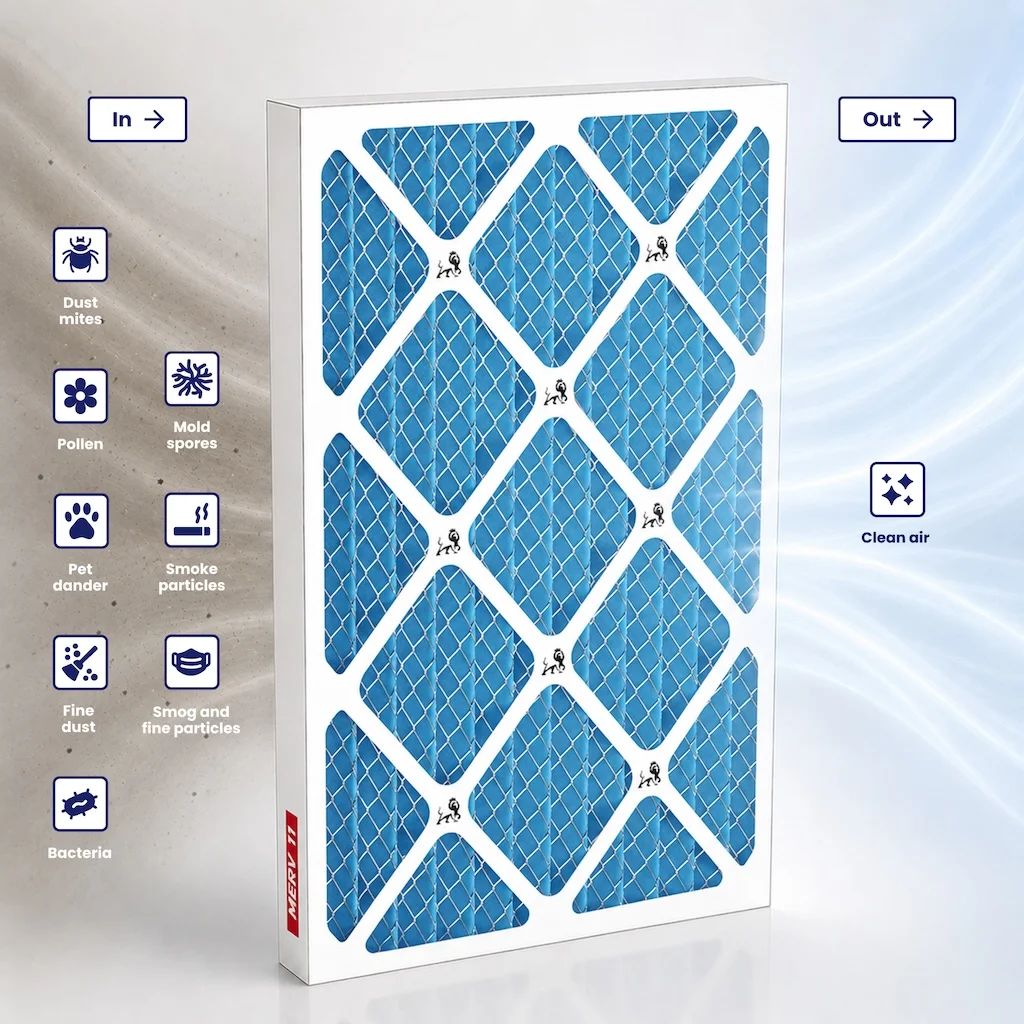 19x20x1 MERV 11 filtration