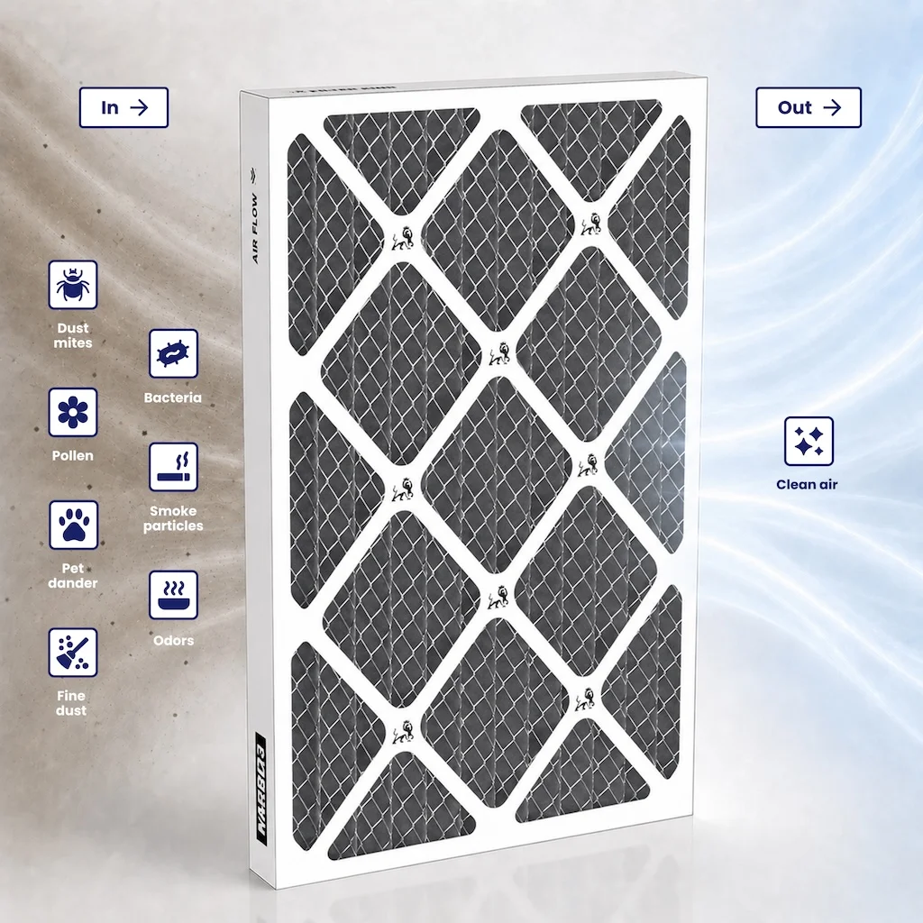 19x20x1 MERV 8 Carbon filtration