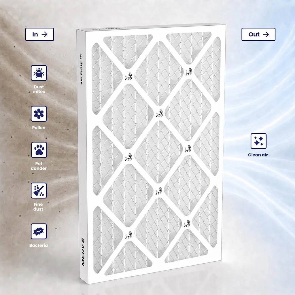 19x20x1 MERV 8 filtration