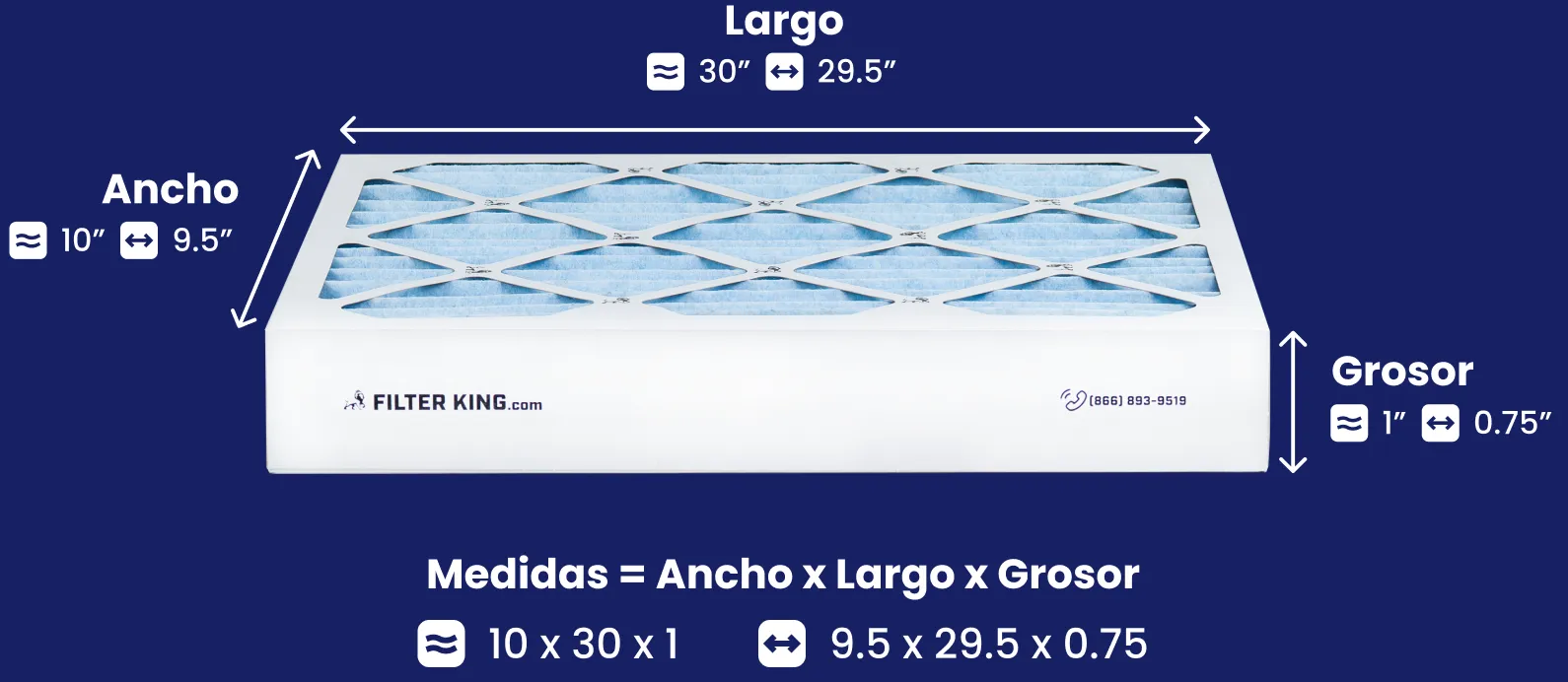 tamaño nominal vs. tamaño real del filtro de aire